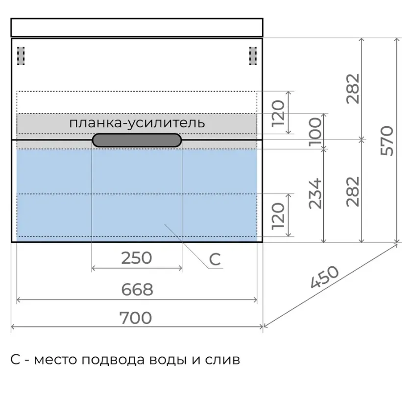 Картина продукта